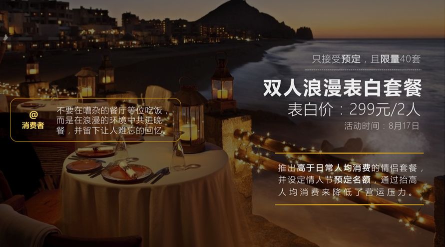 会员营销系统