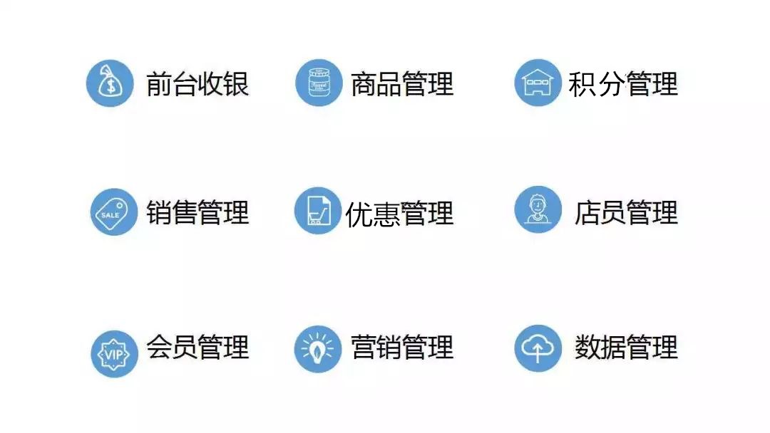 免费会员管理系统