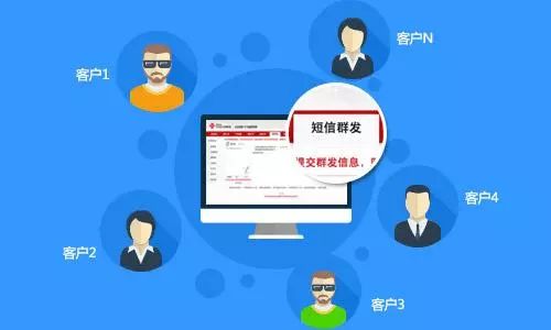 会员营销系统