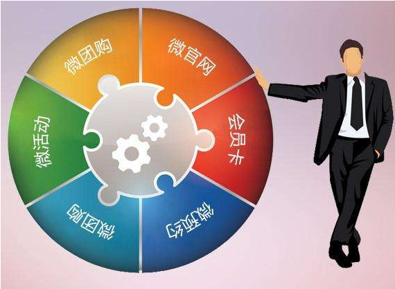 免费会员管理系统